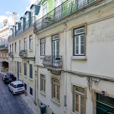 Inglesinhos - Castelo Lisboa